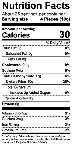 Spearmint Hard Candies