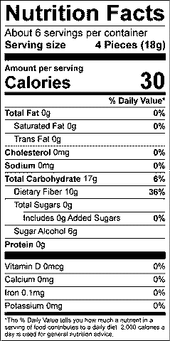 Spearmint Hard Candies