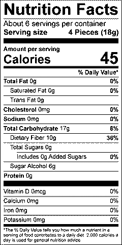 Black Licorice Candies