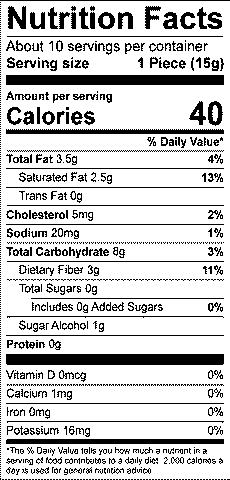 Sea Salt Caramel Squares - Dark Chocolate