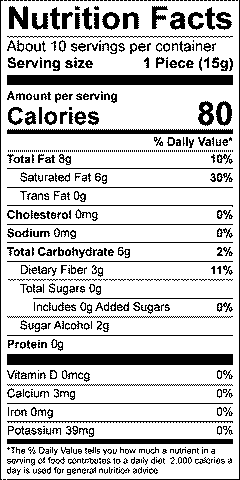 Mint Squares - Dark Chocolate